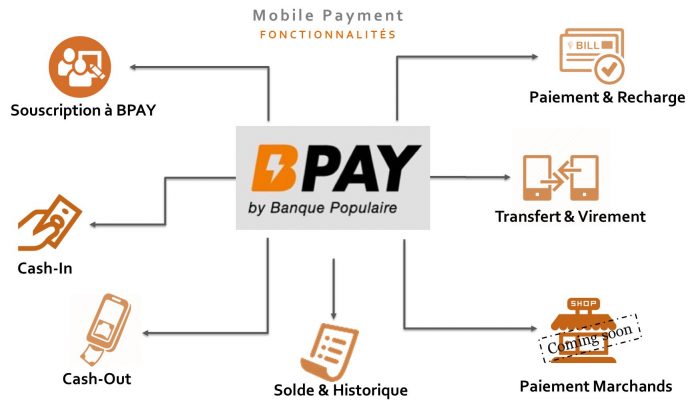 Maroc : Lancement de la solution mobile-paiement de la BCP