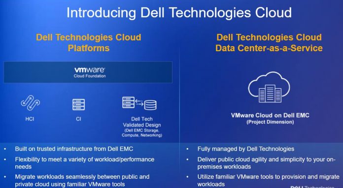 Dell Technologies renforce l'écosystème de l'informatique sur cloud
