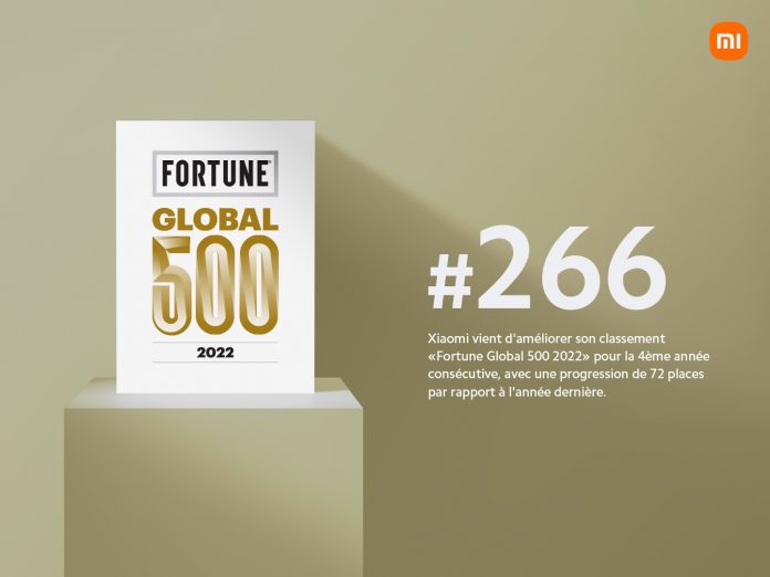 Xiaomi progresse de nouveau au classement «Fortune Global 500»