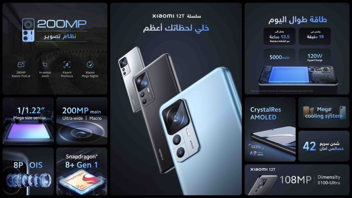 Les Xiaomi 12T et le 12T Pro arrivent sur le marché marocain