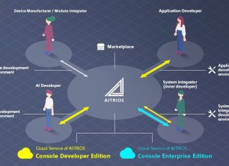 Sony annonce l’arrivée imminente de services d’abonnement sur AITRIOS Sony annonce l'arrivée imminente de services d'abonnement sur AITRIOS