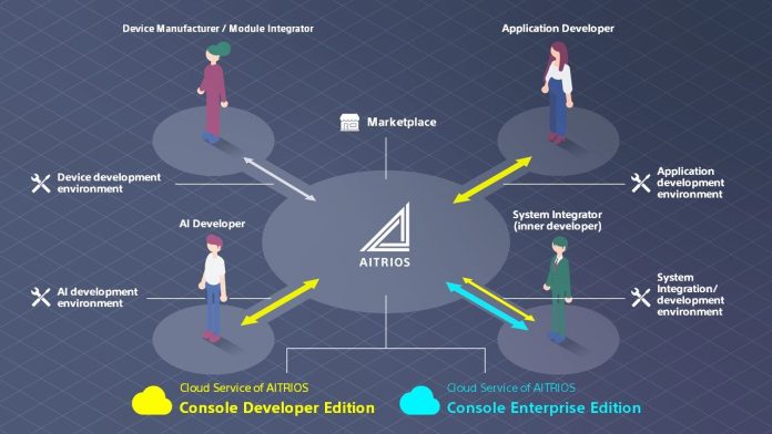 Sony annonce l'arrivée imminente de services d'abonnement sur AITRIOS