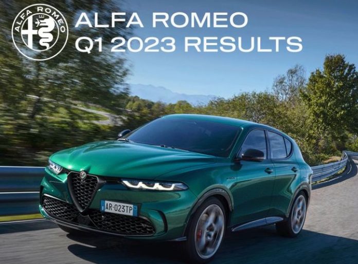 Alfa Romeo signe un premier trimestre record pour l'année 2023