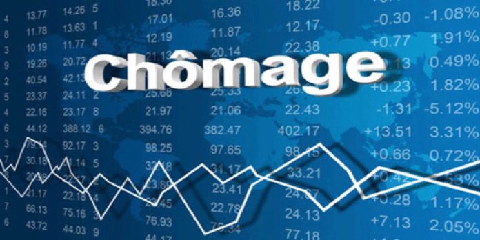 Hausse du Taux de Chômage au Maroc : 13% en 2023 selon le HCP