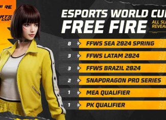 La Participation de Free Fire à la Coupe du Monde d’Esports Confirmée par Garena, du 10 au 14 Juillet La Participation de Free Fire à la Coupe du Monde d'Esports Confirmée par Garena, du 10 au 14 Juillet