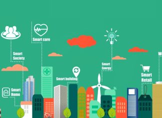 Casablanca Smart City : Vers un Développement Urbain Réinventé Casablanca Smart City : Vers un Développement Urbain Réinventé