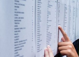 Résultats du BAC 2024 au Maroc : Date Officielle Révélée Résultats du BAC 2024 au Maroc : Date Officielle Révélée