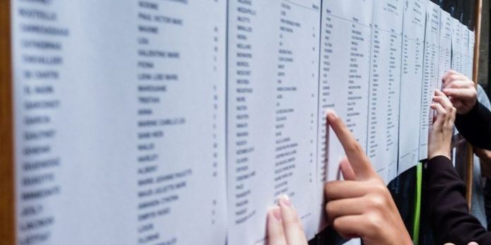 Résultats du BAC 2024 au Maroc : Date Officielle Révélée