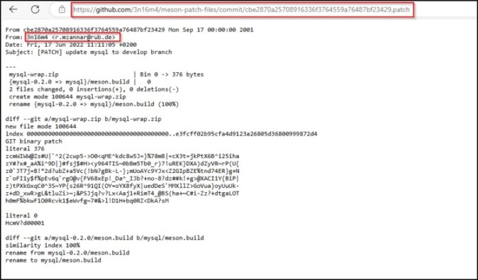 Cyberattaque CNSS : comment une erreur sur Telegram a révélé l'identité du pirate