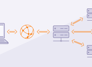Cybersécurité : la CNSS passe à l’offensive Cybersécurité : la CNSS passe à l’offensive