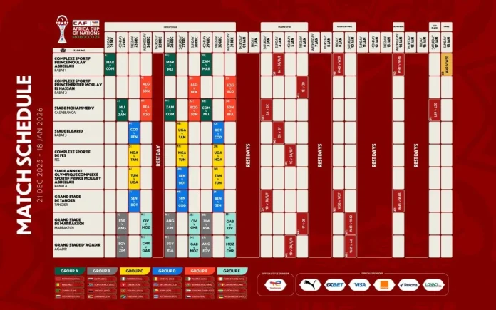 CAN Maroc 2025 : programme, calendrier, classements et résultats